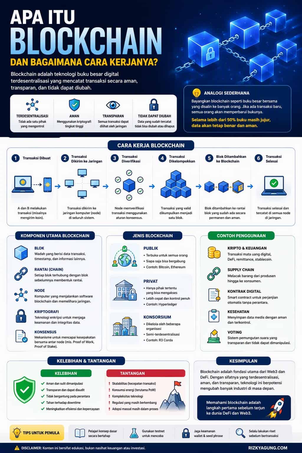 Illustration of blockchain technology and decentralized finance concepts.